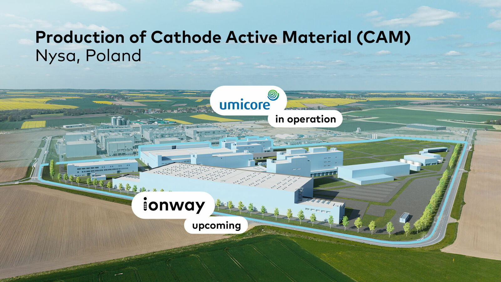 Aerial view of a cathode material (CAM) production facility in Nysa, Poland. "Umicore" marked as "in operation," "Ionway" as "upcoming." Surrounded by fields and roads.